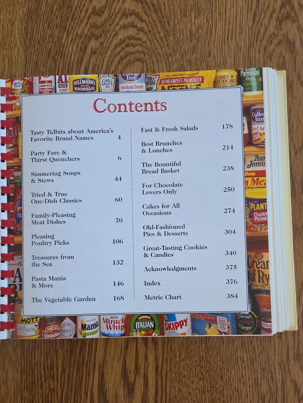 Favorite Brand Names Best-Loved Recipes Cookbook with Red Spiral